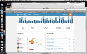 2/20/12 Check out all of those countries! 