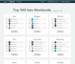 twittertoolsbook.com